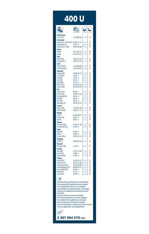 Balai d'essuie-glace BOSCH 3 397 004 579