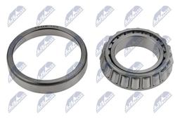 Kit de roulements de roue NTY KLT-NS-103