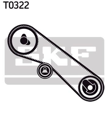 Kit de courroie crantée SKF VKMA 91020