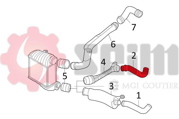 Gaine de suralimentation SEIM 981019