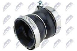 Gaine de suralimentation NTY GPP-PE-007