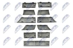 Élément de commande, chauffage/ventilation NTY EWS-BM-102