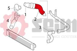 Gaine de suralimentation SEIM 981163