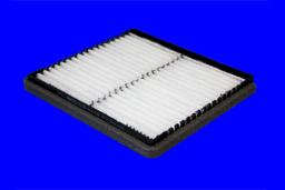 Filtre, air de l'habitacle MECAFILTER ELR7196