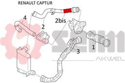 Gaine de suralimentation SEIM 981507