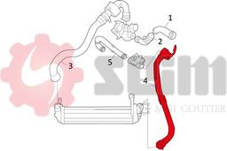 Gaine de suralimentation SEIM 981568