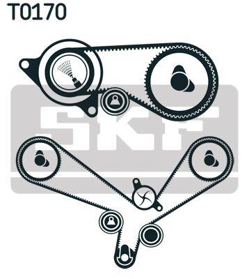 Pompe à eau + kit de courroie crantée SKF VKMC 01952-1