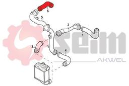 Gaine de suralimentation SEIM 981926