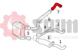 Gaine de suralimentation SEIM 981022