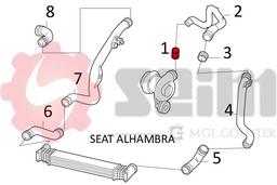 Gaine de suralimentation SEIM 981585