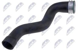 Gaine de suralimentation NTY GPP-AU-020