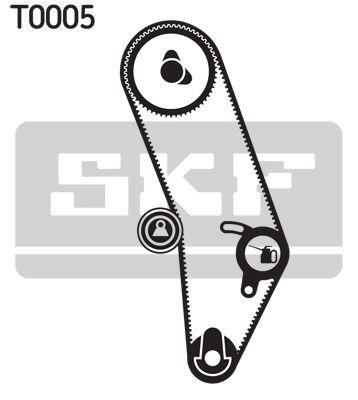 Kit de courroie crantée SKF VKMA 01000