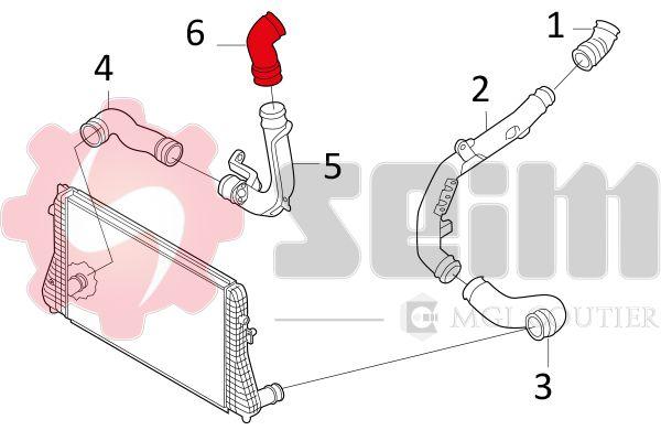 Gaine de suralimentation SEIM 981047