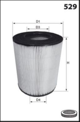 Filtre à air MECAFILTER FA3220