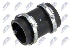 Gaine de suralimentation NTY GPP-FR-020