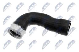 Gaine de suralimentation NTY GPP-VW-015