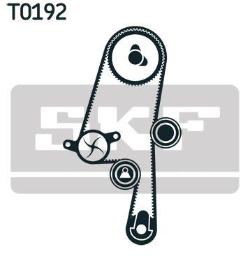 Kit de courroie crantée SKF VKMA 06220