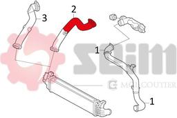 Gaine de suralimentation SEIM 981238