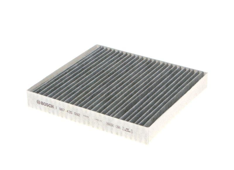 Filtre, air de l'habitacle BOSCH 1 987 435 592