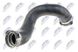 Gaine de suralimentation NTY GPP-ME-032