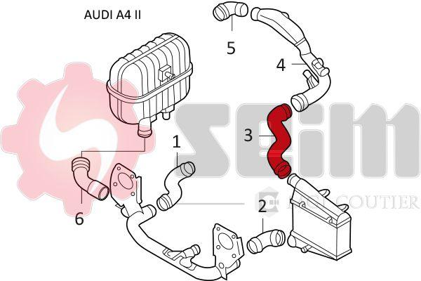 Gaine de suralimentation SEIM 981068