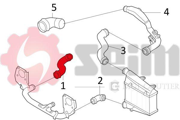 Gaine de suralimentation SEIM 981053