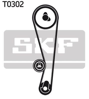 Kit de courroie crantée SKF VKMA 90001