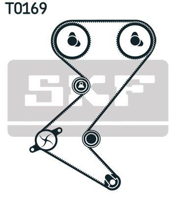 Pompe à eau + kit de courroie crantée SKF VKMC 03235