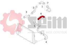 Gaine de suralimentation SEIM 981047