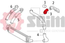 Gaine de suralimentation SEIM 981237