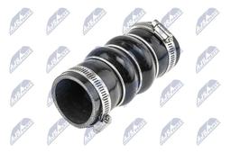 Gaine de suralimentation NTY GPP-PE-005