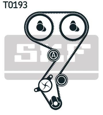 Kit de courroie crantée SKF VKMA 03256