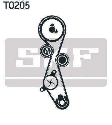 Kit de courroie crantée SKF VKMA 03205