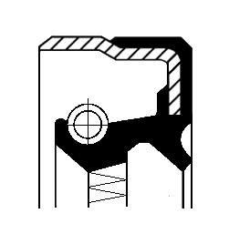 zoom