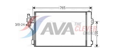 zoom