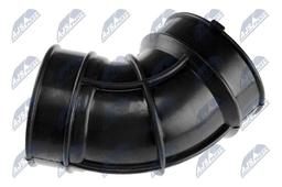 Gaine de suralimentation NTY GPP-NS-000