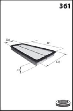 Filtre à air MECAFILTER ELP9215