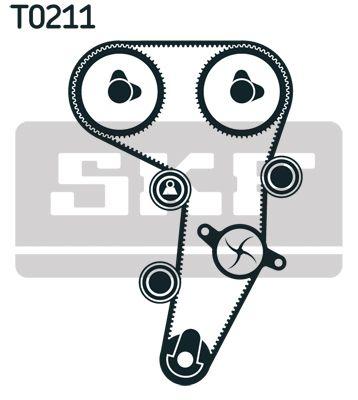 Kit de courroie crantée SKF VKMA 01255
