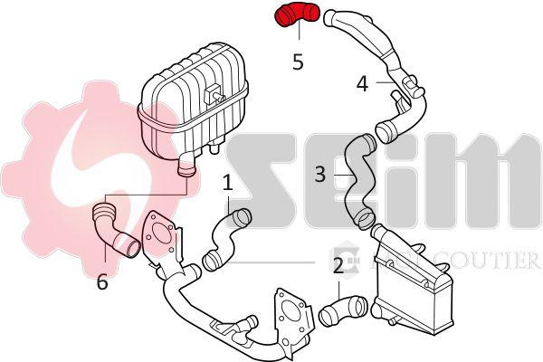 Gaine de suralimentation SEIM 981072