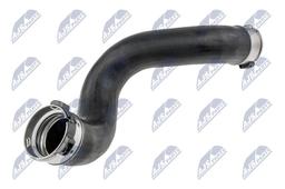 Gaine de suralimentation NTY GPP-ME-032