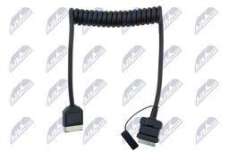 Interface multimédia NTY EZC-LR-041