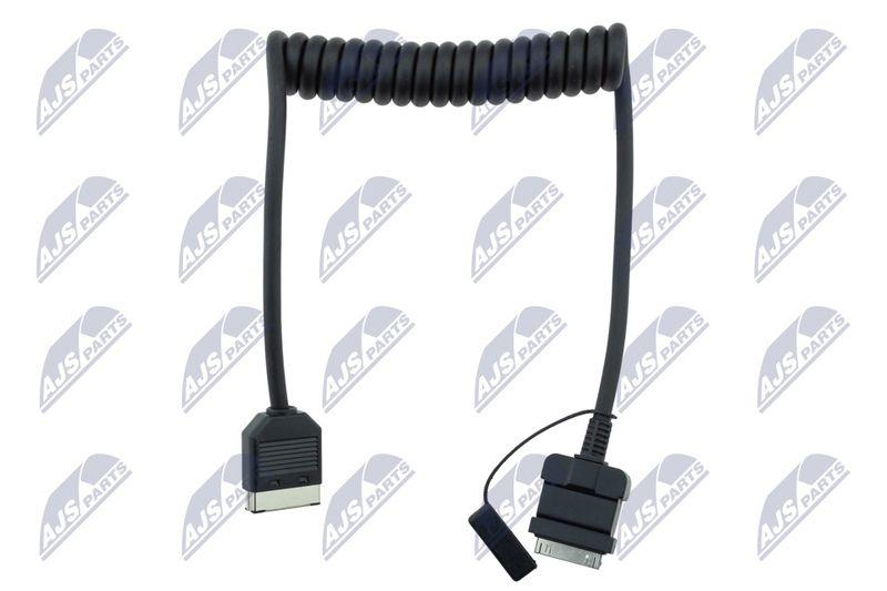 Interface multimédia NTY EZC-LR-041