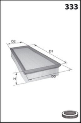 Filtre à air MECAFILTER ELP3918