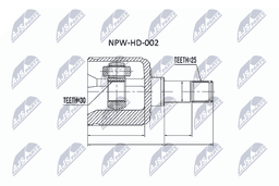 Jeu de joints, arbre de transmission NTY NPW-HD-002