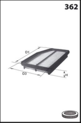 Filtre à air MECAFILTER ELP9139