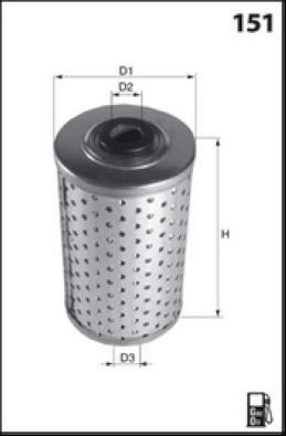 Filtre à carburant MECAFILTER ELG5512