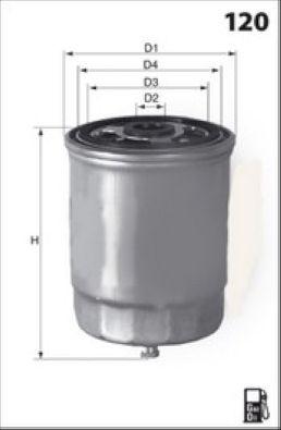 Filtre à carburant MECAFILTER ELG5387