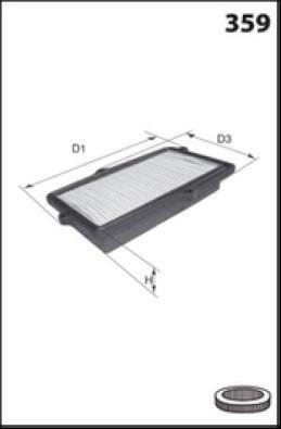 Filtre à air MECAFILTER ELP3872