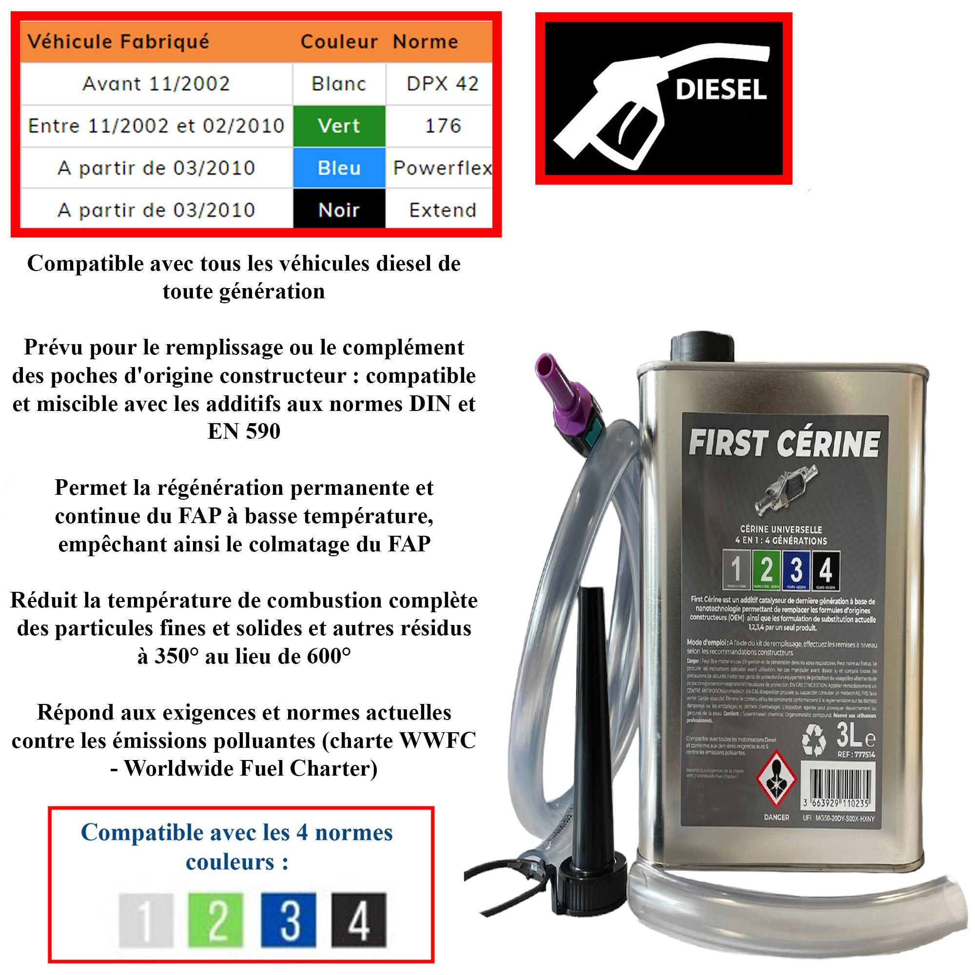Réservoir d'additif FAP avec pompe doseuse + bidon 3L de cérine universelle PARTSLINE KC02189