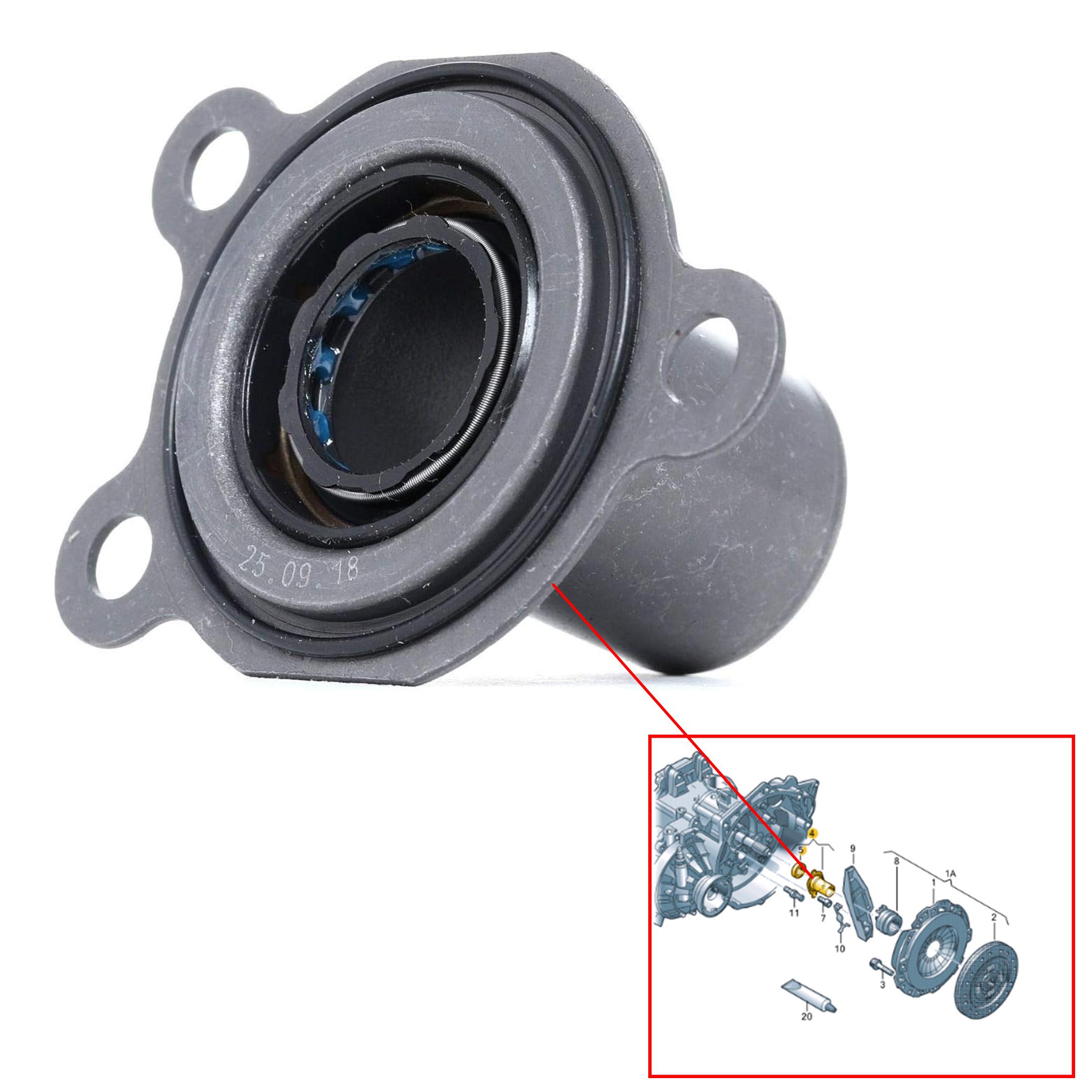 Kit embrayage complet volant moteur rigide guide de butée pour 1.9 2.0 TDI PARTSLINE KC02548